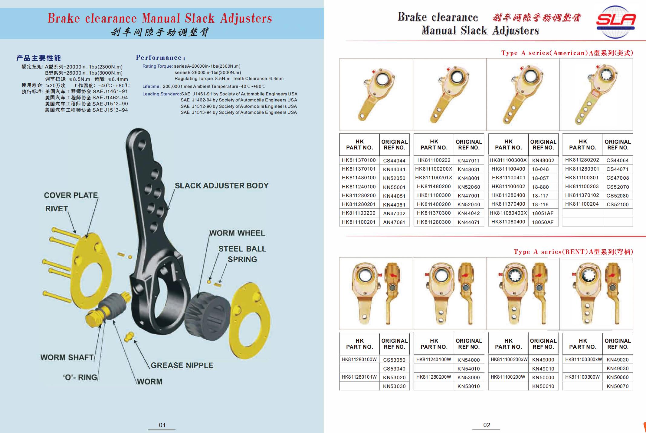 Slack Adjuster CatalogueProduct CenterShandong SLA Trailer Parts Co.,Ltd